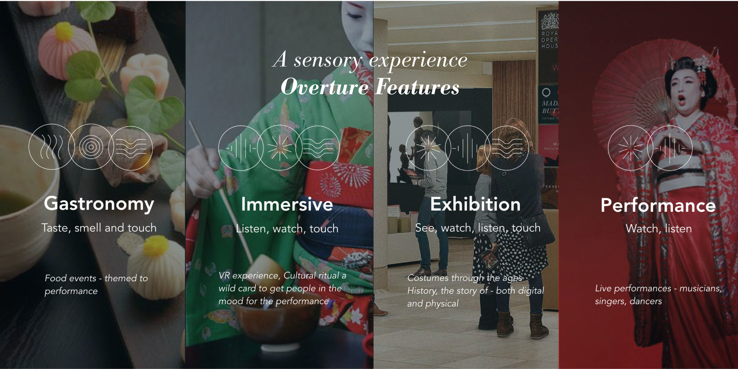 Daytime programming — talks, workshops, foyer moments, all themed to the evening's performance.