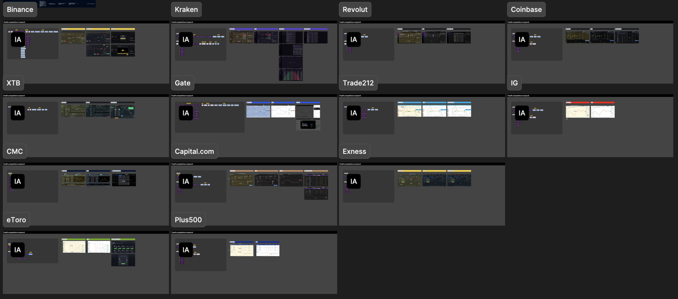 Cross-competitor patterns — navigation, order entry and panel priority.