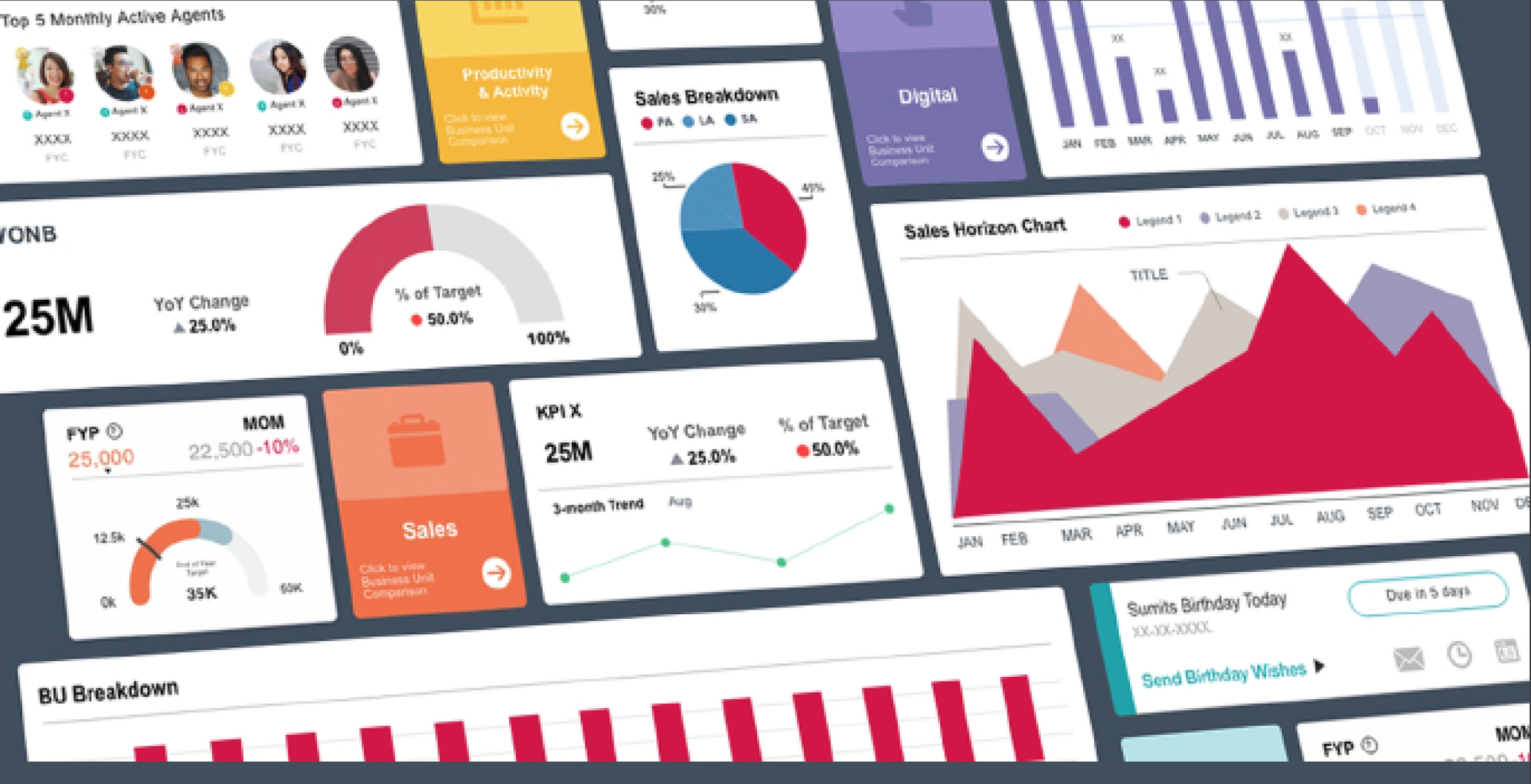 BI visualisation component library — reusable chart, filter and layout patterns.