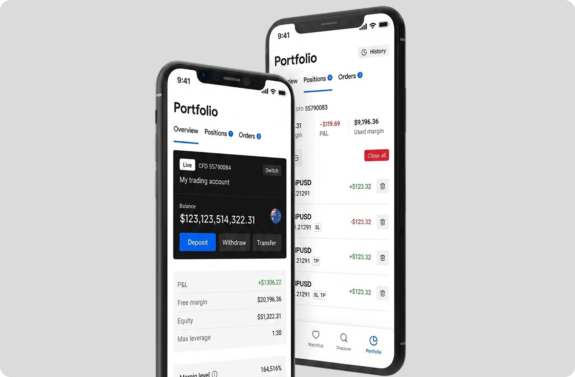 Current state of CFD portfolio screen