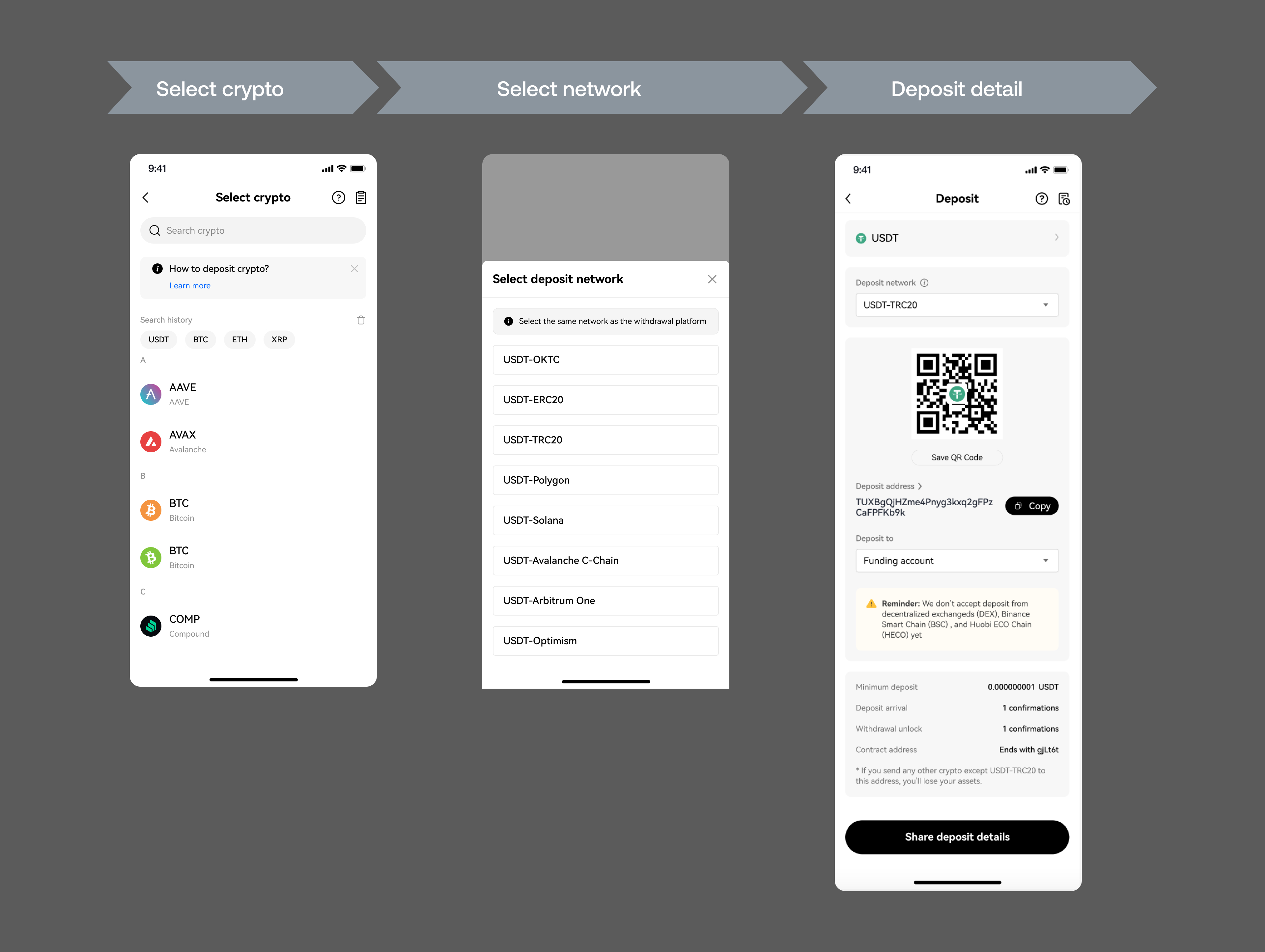 Network picker with minimum-deposit and confirmation guidance inline.