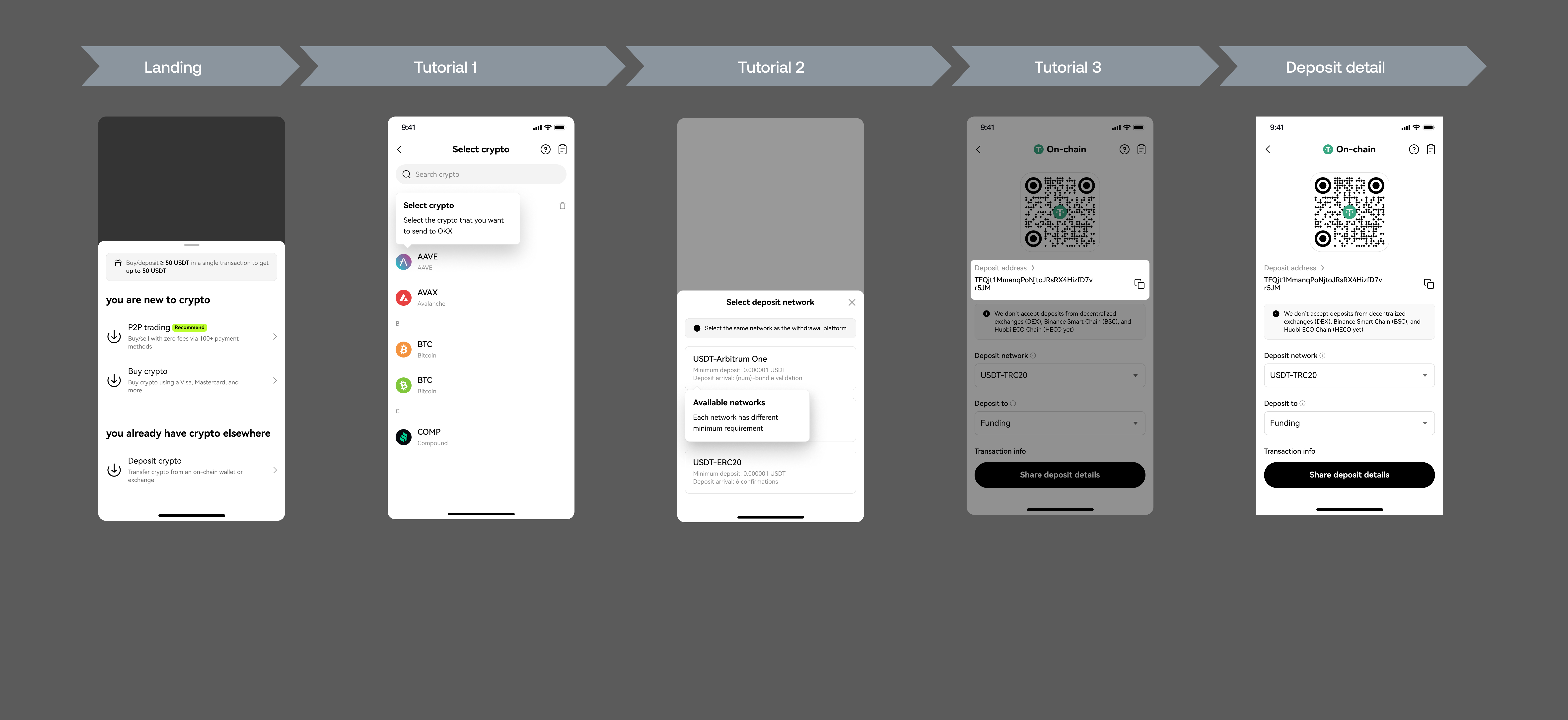 Suspended-chain state — explicit resume time prevents support tickets.