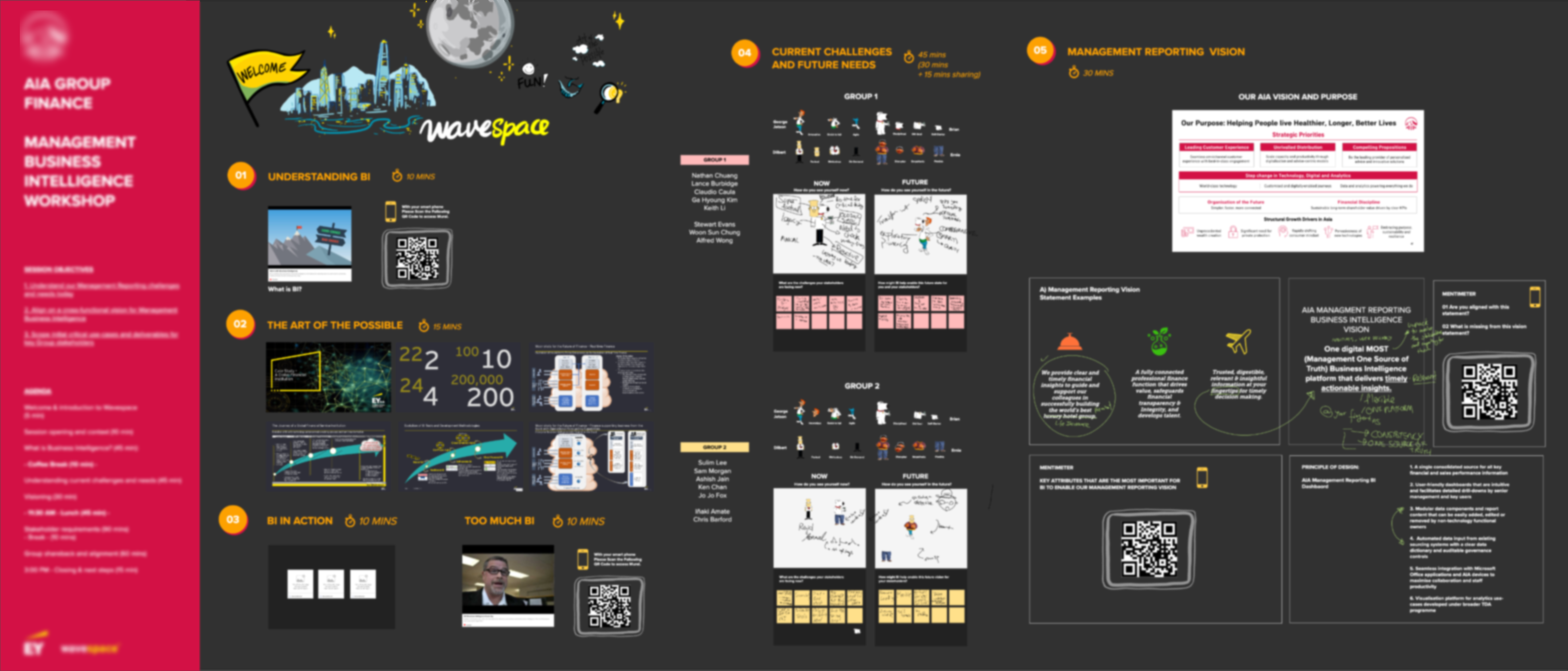 Exploratory workshops — best-practice scans across the insurance & BI industry.