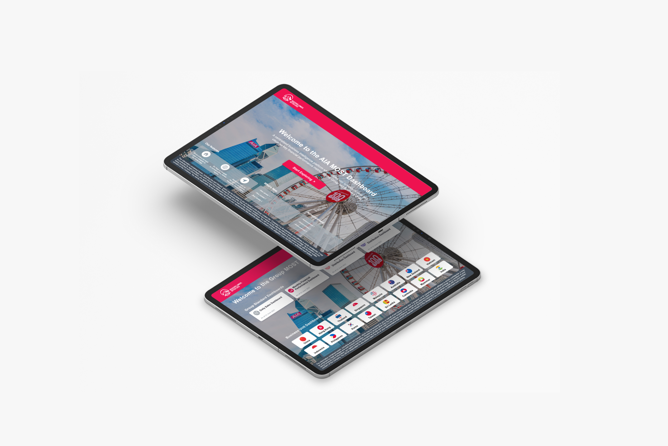 MOST — Management One Source of Truth · BI visualisation MVP for AIA group finance.