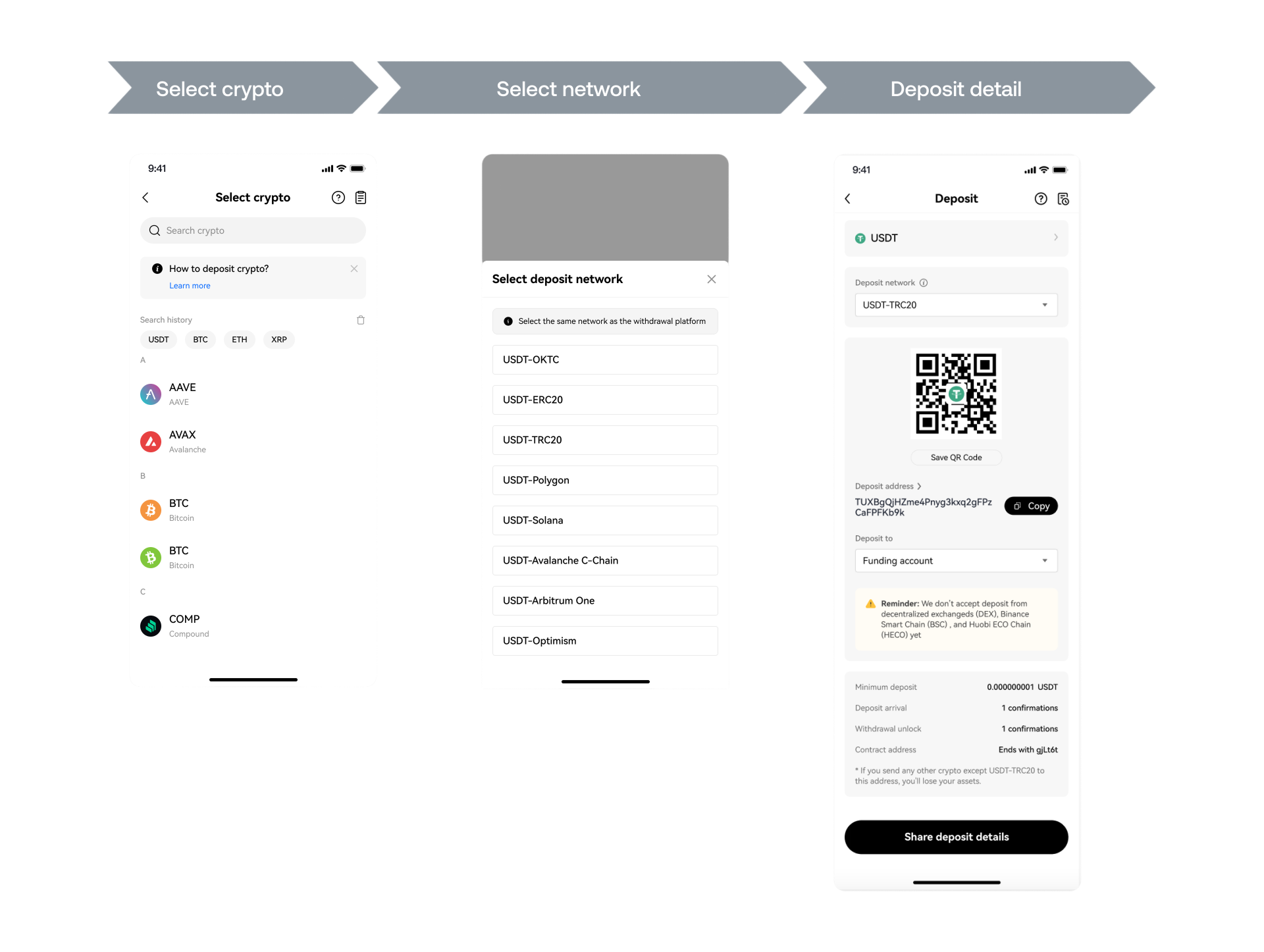 Legacy deposit flow — Select crypto, Select network, and Deposit detail screens.