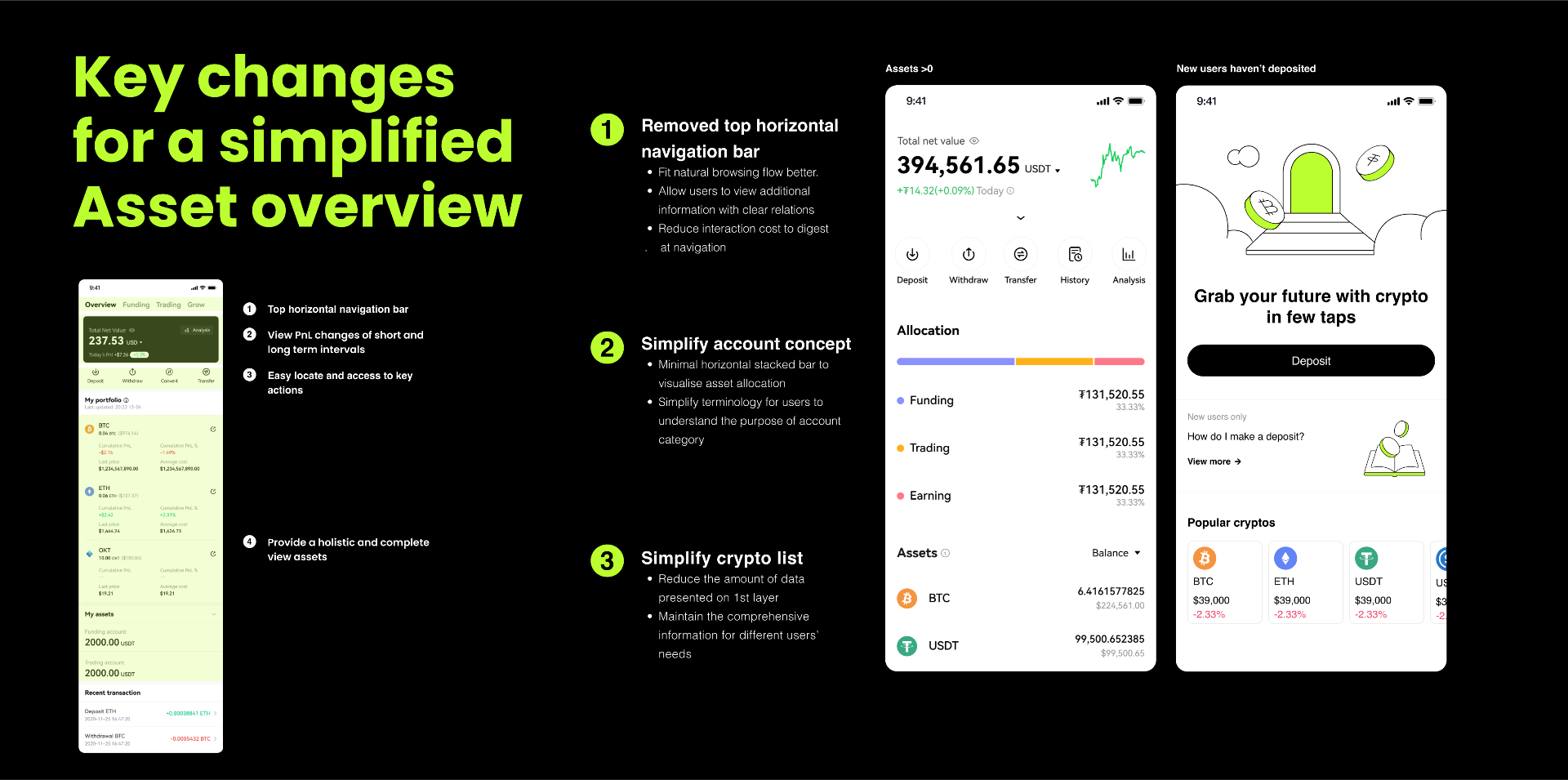 Key changes for a simplified Asset overview