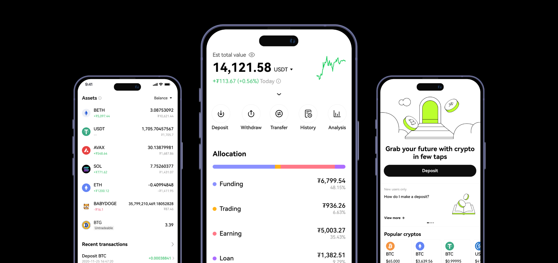 Redesigned Asset Overview screens
