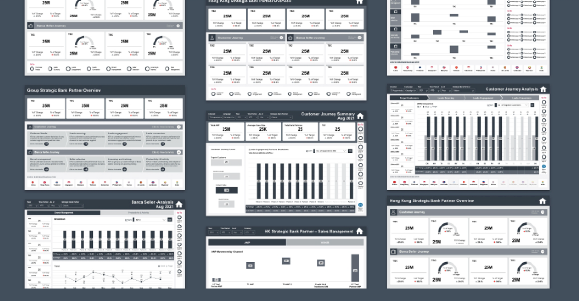 Low-fidelity wireframes — agreed with business on user flow across three levels of dashboard access.
