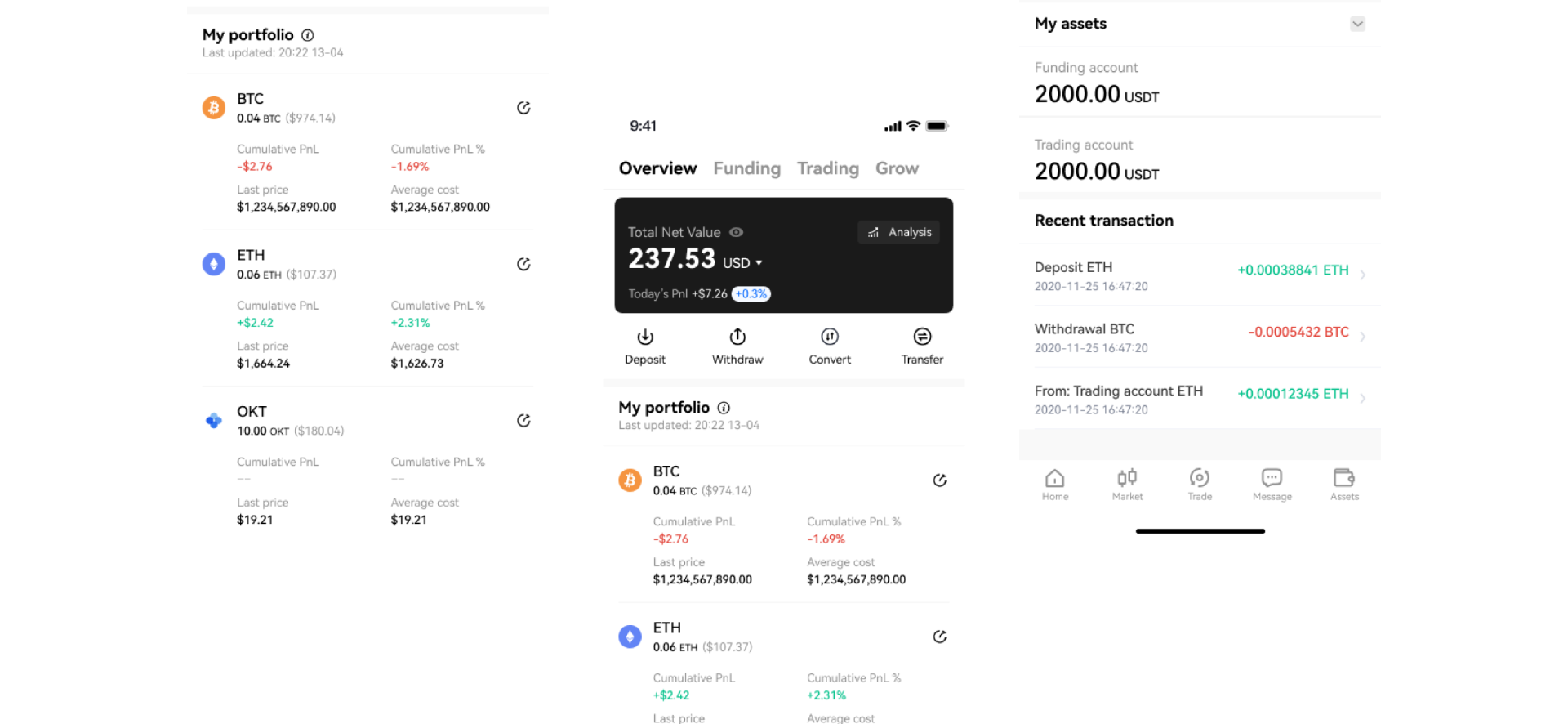 Legacy OKX Assets tab — three mobile screens showing portfolio, overview, and assets views
