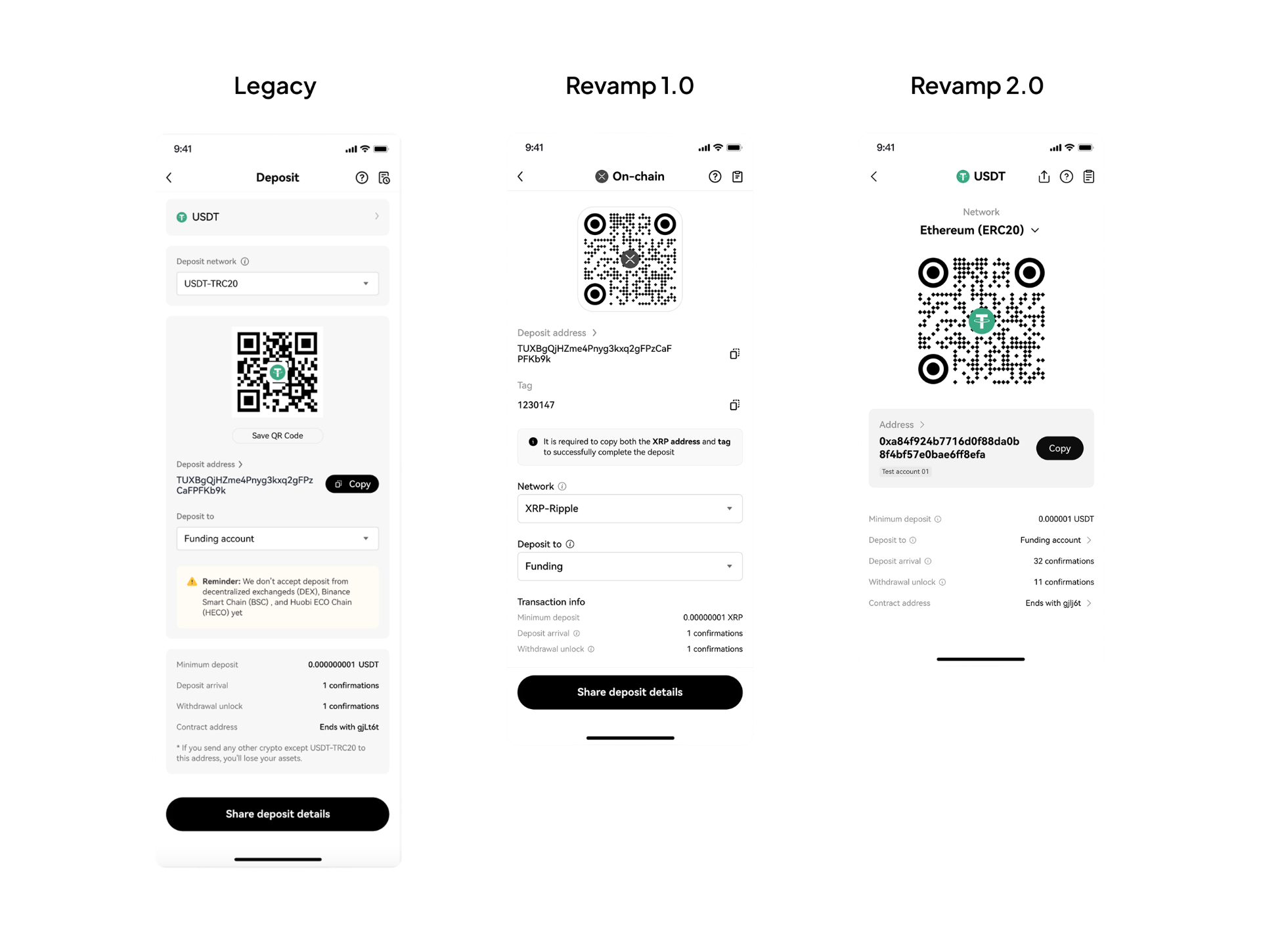 Legacy → Revamp 1.0 → Revamp 2.0 — the deposit detail page across iterations.