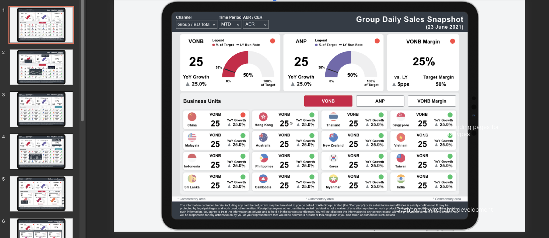 Click-through prototype — used to demonstrate the future experience to executive stakeholders.